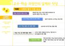 국교재-국어과수업의계획과평가,교수 학습 과정안의 설계와 작성,수업 평가의 절차와 방법ppt자료 8페이지