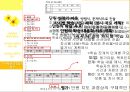 국교재-국어과수업의계획과평가,교수 학습 과정안의 설계와 작성,수업 평가의 절차와 방법ppt자료 12페이지