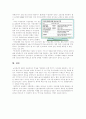 새로운 성장 동력의 기반  금산분리 완화
 13페이지
