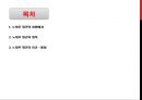 노태우 정부 (第六共和國) 성립배경, 정치, 외교·통일.ppt
 2페이지