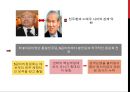 노태우 정부 (第六共和國) 성립배경, 정치, 외교·통일.ppt
 20페이지