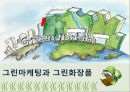 그린마케팅과 그린화장품 (가설설정 : 그린마케팅과 그린화장품, 설문조사, 요인분석 & 회귀분석, 가설 검증 & 전략).pptx
 1페이지
