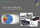  내외부 환경분석, SWOT 분석, 4P 전략, STP, 유통전략, 광고 전략.ppt 5페이지