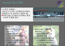  내외부 환경분석, SWOT 분석, 4P 전략, STP, 유통전략, 광고 전략.ppt 22페이지