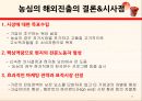 농심 중국시장 진출 (농심 기업소개&진출현황, 중국 진출배경 및 중국시장현황, 중국시장 진출의 장애요소, 중국시장 성공요인&경영전략 분석, S.T.P 분석, 4P 분석,라면,식품업).pptx 14페이지