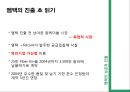 남아프리카공화국 (Republic of South Africa) - 경제(경제산업),남아공 개황,외국인 직접투자,해외투자사례,해외투자 유의점 공략.ppt
 18페이지
