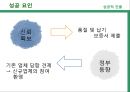 남아프리카공화국 (Republic of South Africa) - 경제(경제산업),남아공 개황,외국인 직접투자,해외투자사례,해외투자 유의점 공략.ppt
 20페이지