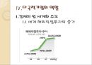 다국적기업 (다국적기업의 정의, 특징, 목적, 역할, 현황, 세계화 전략, 국제규제, 다국적 기업이 우리 삶에 미치는 영향).pptx
 8페이지