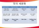다국적 기업의 세계화 - 코카콜라 & 맥도날드 (세계화 마케팅 전략, 세계화 성공요인).pptx

 17페이지