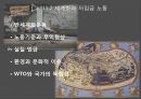 적극적 무역정책, 불완전경쟁과 전략적 무역정책, 브랜더 – 스펜서 분석 & 세계화와 저임금 노동(반세계화운동, 노동기준과 무역협상, WTO) & 세계화와 환경(성장, 공해, 환경문제와 무역협상).pptx
 9페이지