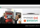 동부대우전자 (연혁, 기업이념, 환경분석, 거시환경분석(5D), 미시환경분석(3C), SWOT분석, 이슈도출, STP).pptx
 3페이지