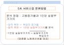 [노동경제학] 제조업과 서비스업화 (제조업의 노동시장과 산업공동화, 국내 서비스업, 해외 서비스업).pptx 11페이지