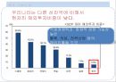 [노동경제학] 제조업과 서비스업화 (제조업의 노동시장과 산업공동화, 국내 서비스업, 해외 서비스업).pptx 20페이지
