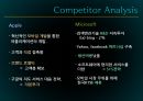 구글 (Google) 미션, 창업과정 &  기업구조,SWOT 분석, 전략, 현재와 미래, 경쟁사.pptx 20페이지