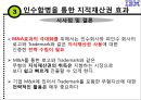레노버(Lenovo)와 IBM의 M&A (기업소개, 인수합병 배경, 인수합병 사례, pc 시장, M&A, 인수합병 효과).pptx 38페이지