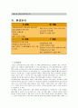멀티플렉스의 대표주자 CGV (기업소개, 환경분석, 경영전략, 영화사업, 멀티플렉스, 재무) 11페이지