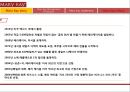 [메리케이의 경영철학]메리케이의 리더십,메리케이의 성공전략,브랜드마케팅,서비스마케팅,글로벌경영,사례분석,swot,stp,4p 3페이지