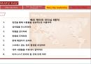 [메리케이의 경영철학]메리케이의 리더십,메리케이의 성공전략,브랜드마케팅,서비스마케팅,글로벌경영,사례분석,swot,stp,4p 6페이지