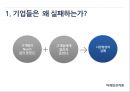 마케팅전략경영,기업실패,시장경영,시장선도_ 시장을 선도하려면 고객에게 묻지말라 4페이지