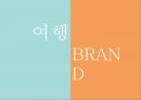 마케팅 근시안_운송 비즈니스 철도업 6페이지