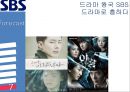 [미디어 기업 경쟁전략 분석] SBS,민영 방송국 SBS 23페이지