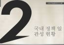 개발을 위한 정책 일관성_PCD의 정의 및 필요성,국내 정책 일관성 현황 11페이지