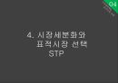 삼성전자 스마트폰시장_스마트폰시장분석,겔럭시스마트폰 마케팅사례 24페이지