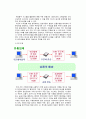 울프자동차, 울프 모터스(Wolf Motors) SWOT 분석, SCM, EDI, CRP, POS, 문제점, 해결방안, 사례의 문제와 해결책 10페이지