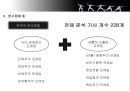 미디어가 만들어낸 영웅 - 올림픽 신아람 오심 사건을 바탕으로 (연구동기, 용어 정리, 사건 총정리, 연구 방법 및 분석, 측정 방법).pptx
 29페이지