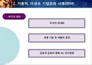 가풍적,미성숙 기업문화와 바람직한 기업문화  - 가풍적,미성숙 기업문화 사례 (IBM) vs. 바람직한 기업문화 사례 (한미글로벌) (이론, 바람직한기업문화사례, 윤리경영, 기업경영윤리사례, 기업문화).pptx

 8페이지