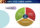 가풍적,미성숙 기업문화와 바람직한 기업문화  - 가풍적,미성숙 기업문화 사례 (IBM) vs. 바람직한 기업문화 사례 (한미글로벌) (이론, 바람직한기업문화사례, 윤리경영, 기업경영윤리사례, 기업문화).pptx

 12페이지