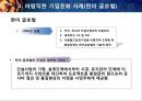 가풍적,미성숙 기업문화와 바람직한 기업문화  - 가풍적,미성숙 기업문화 사례 (IBM) vs. 바람직한 기업문화 사례 (한미글로벌) (이론, 바람직한기업문화사례, 윤리경영, 기업경영윤리사례, 기업문화).pptx

 15페이지