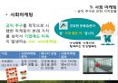  필립 코틀러 이론, 서울아산병원, 병원경영 전략소개, 노노케어 사업, 원격진료.pptx 23페이지