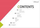 성 지향성 - 동성애자의 인권을 중심으로 (동성애의 정의, 실태&현황, 문제 제기, 정책 및 법률, 관련단체, 개선방안, 제언).pptx
 2페이지