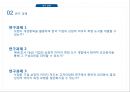 브랜드이미지마케팅전략,브랜드화,브랜드성공전략사례ppt자료 7페이지