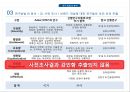 브랜드이미지마케팅전략,브랜드화,브랜드성공전략사례ppt자료 12페이지