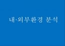 삼성 조직분석,삼성 기업분석,삼성 내·외부환경 분석,브랜드마케팅,서비스마케팅,글로벌경영,사례분석,swot,stp,4p ppt자료 4페이지