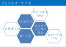 삼성 조직분석,삼성 기업분석,삼성 내·외부환경 분석,브랜드마케팅,서비스마케팅,글로벌경영,사례분석,swot,stp,4p ppt자료 10페이지