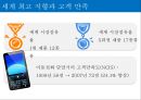 삼성 조직분석,삼성 기업분석,삼성 내·외부환경 분석,브랜드마케팅,서비스마케팅,글로벌경영,사례분석,swot,stp,4p ppt자료 13페이지