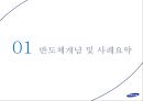 반도체의 개념및 사례요약,전략분석 및 성공요인,세계 반도체 현황,사례분석 삼성 반도체 사업부 ppt자료 3페이지