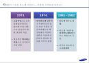 반도체의 개념및 사례요약,전략분석 및 성공요인,세계 반도체 현황,사례분석 삼성 반도체 사업부 ppt자료 7페이지
