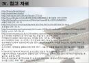 도시마케팅-서울마케팅,해외도시마케팅사례ppt자료 26페이지