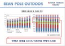 빈폴 아웃도어,빈폴 경영혁신전략사례,아웃도어시장조사,브랜드마케팅,서비스마케팅,글로벌경영,사례분석,swot,stp,4p ppt자료 8페이지