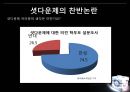 셧다운제의 찬반 논란,셧다운제 도입의 필요성,셧다운제도의 긍정적인 효과,청소년 게임 셧다운제ppt자료 7페이지