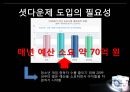 셧다운제의 찬반 논란,셧다운제 도입의 필요성,셧다운제도의 긍정적인 효과,청소년 게임 셧다운제ppt자료 11페이지