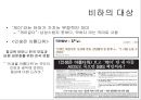 성소수자-사회학적 관점,레즈비언(Lesbian), 게이(Gay), 양성애자(Bisexual),성전환(Transgender)ppt자료 4페이지