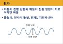 소리와 파동,파동의 전달,파동의 종류 - 횡파와 종파ppt자료 7페이지