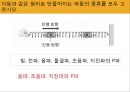 소리와 파동,파동의 전달,파동의 종류 - 횡파와 종파ppt자료 18페이지