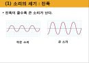 소리의 발생과 전달,소리의 속력,소리의 특성(반사,굴절,회절),소리의 3요소(세기,높낮이,맵시(음색),악기와 파형ppt자료 10페이지