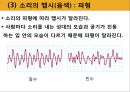 소리의 발생과 전달,소리의 속력,소리의 특성(반사,굴절,회절),소리의 3요소(세기,높낮이,맵시(음색),악기와 파형ppt자료 12페이지
